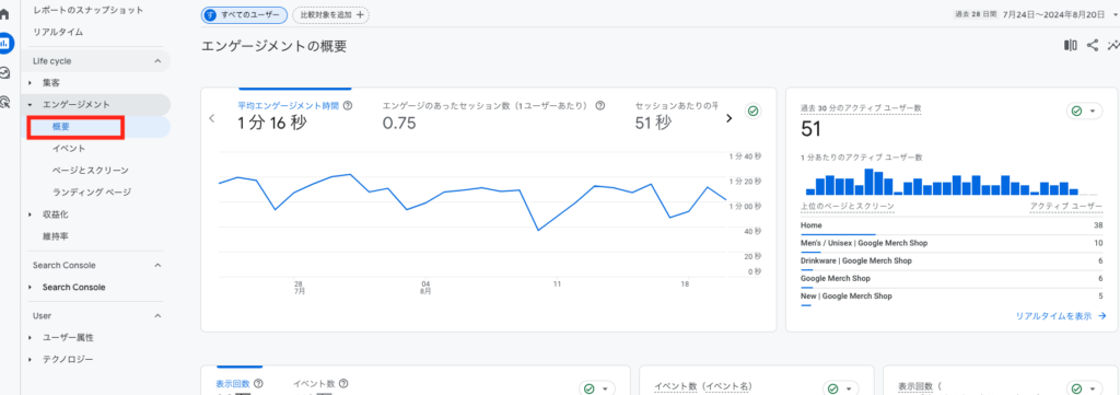 digest-version-of-the-engagement-analysis-screen