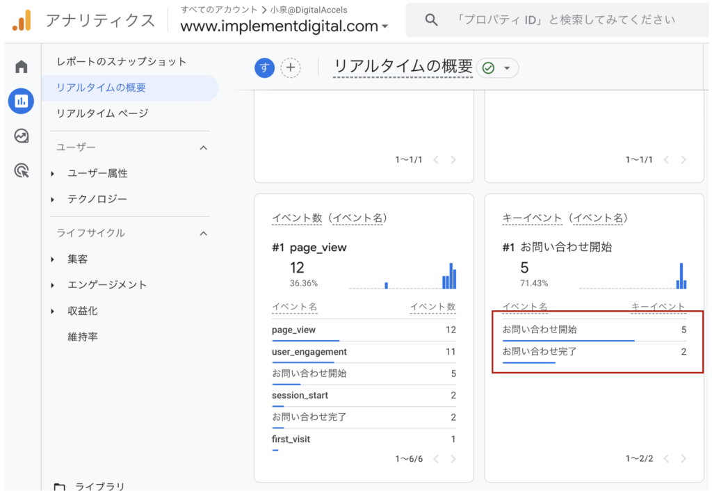 キーイベントの設定が完了したら該当のURLにアクセスしリアルタイムの概要レポートを表示