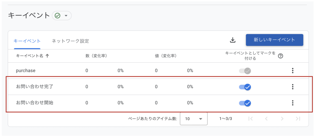 設定が完了すると以下のようにキーイベント一覧に表示されます