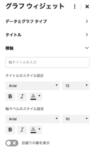 グラフ設定項目　横軸